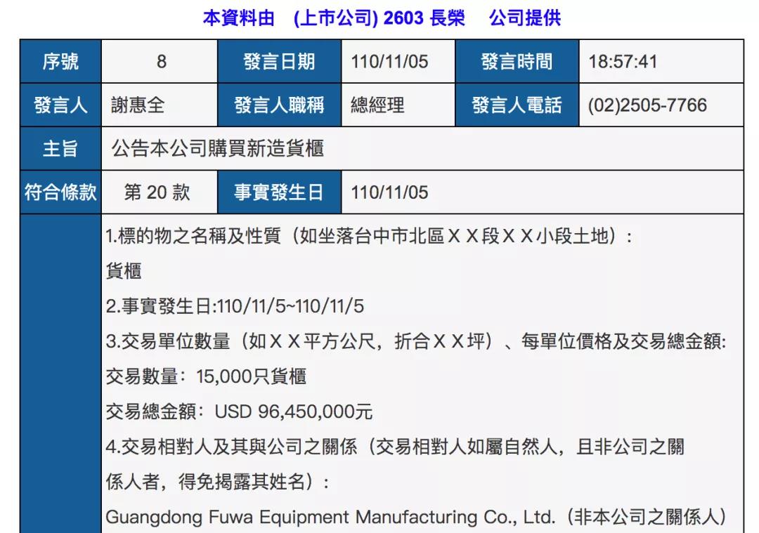 長榮海運(yùn)超3億美元再訂55500個(gè)集裝箱，并調(diào)整2艘23000TEU大船訂單！