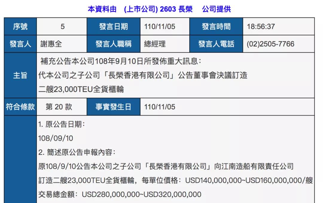 長榮海運(yùn)超3億美元再訂55500個(gè)集裝箱，并調(diào)整2艘23000TEU大船訂單！