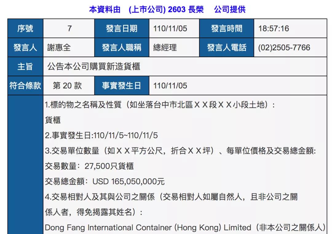 長榮海運(yùn)超3億美元再訂55500個(gè)集裝箱，并調(diào)整2艘23000TEU大船訂單！